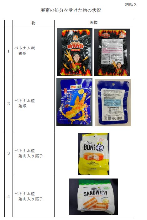 Nguồn: Bộ N&ocirc;ng nghiệp Nhật Bản (MAFF)