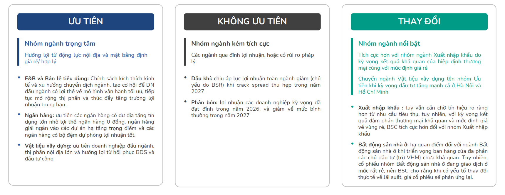 BSC ưu ti&ecirc;n c&aacute;c nh&oacute;m ng&agrave;nh hưởng lợi từ tăng trưởng nội địa như ng&acirc;n h&agrave;ng, b&aacute;n lẻ v&agrave; vật liệu x&acirc;y dựng, đồng thời thận trọng với những lĩnh vực đ&atilde; qua đỉnh lợi nhuận hoặc tiềm ẩn rủi ro ph&aacute;p l&yacute;. Nguồn: BSC Research