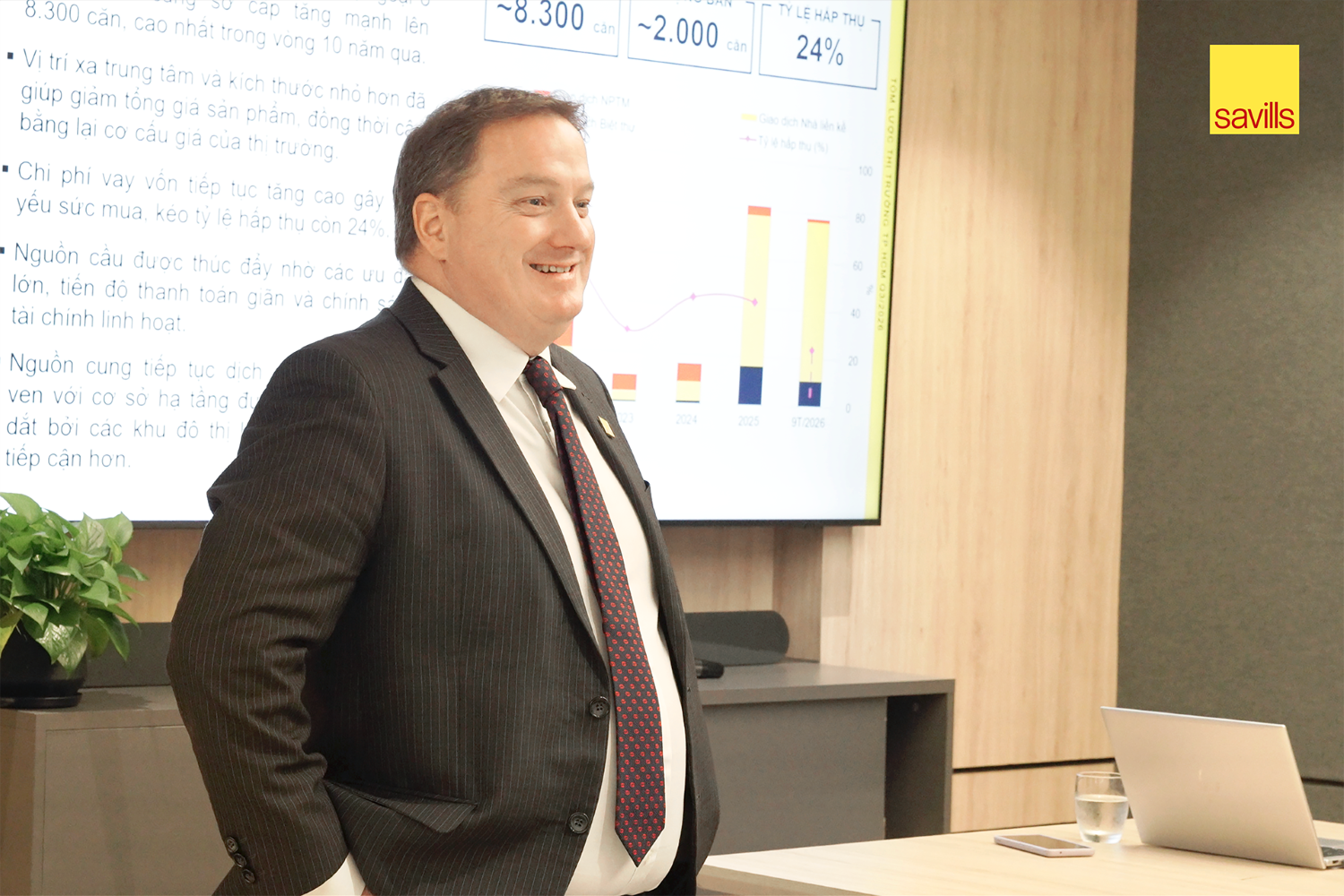 &Ocirc;ng Neil MacGregor, Tổng Gi&aacute;m đốc Savills Việt Nam
